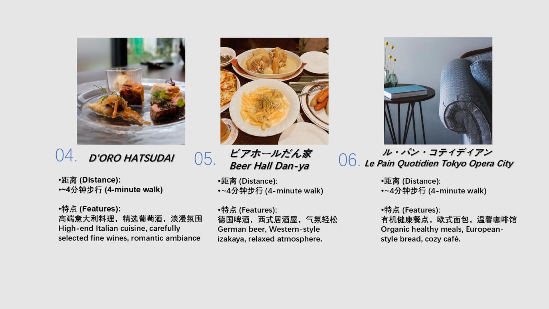 桜の川35 Max People,hatsudai Subway 1 Min,shibuya,shinjuku Appartement *
